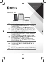 Preview for 38 page of König KN-WS510N Manual