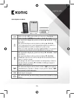 Preview for 56 page of König KN-WS510N Manual