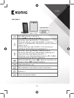 Preview for 74 page of König KN-WS510N Manual