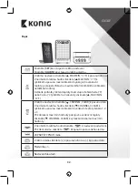 Preview for 92 page of König KN-WS510N Manual