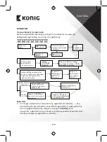 Preview for 114 page of König KN-WS510N Manual