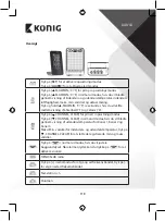 Preview for 119 page of König KN-WS510N Manual