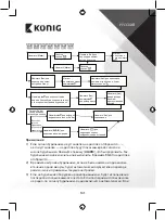 Preview for 141 page of König KN-WS510N Manual