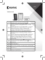 Preview for 155 page of König KN-WS510N Manual