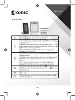 Preview for 191 page of König KN-WS510N Manual