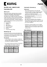 Preview for 32 page of König KNLEDFL10W1 User Manual