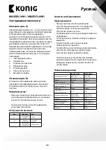 Preview for 38 page of König KNLEDFL10W1 User Manual