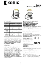 Preview for 21 page of König KNLEDFLST30W Installation And Operating Manual