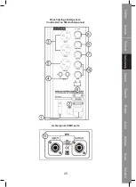 Preview for 25 page of König PA-SMA1202 Manual