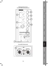 Preview for 53 page of König PA-SMA1202 Manual