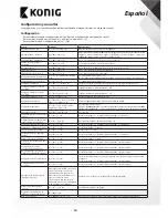 Preview for 16 page of König SAS-ALARM240 User Manual