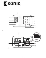 Предварительный просмотр 2 страницы König SAS-ALARM320 User Manual