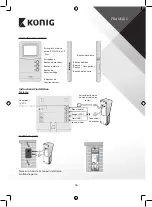 Preview for 16 page of König SAS-PH310 Manual