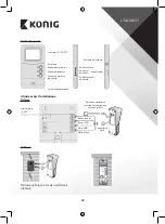 Preview for 28 page of König SAS-PH310 Manual