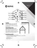 Preview for 5 page of König SAS-SA100 Manual