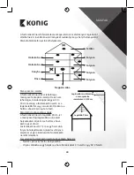 Preview for 40 page of König SAS-SA100 Manual