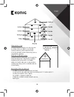 Preview for 55 page of König SAS-SA100 Manual