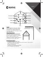 Preview for 70 page of König SAS-SA100 Manual