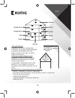 Preview for 90 page of König SAS-SA100 Manual