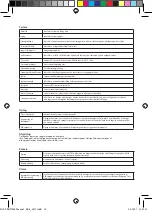 Preview for 19 page of König SAS-TRANS64 User Manual