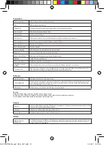 Preview for 23 page of König SAS-TRANS64 User Manual