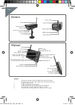 Preview for 28 page of König SAS-TRANS64 User Manual