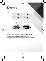 Preview for 27 page of König SAS-VIEW30 Manual