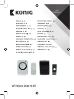 König SASWDB301 Manual preview