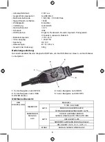 Preview for 6 page of König SEC-CAM395 Manual