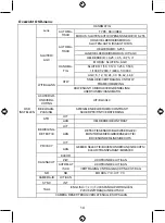 Предварительный просмотр 14 страницы König SEC-CAM395 Manual