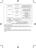 Предварительный просмотр 22 страницы König SEC-CAM395 Manual