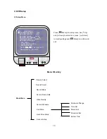 Preview for 10 page of König SEC-DVR20 Manual