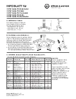 Предварительный просмотр 5 страницы Konig & Meyer 19796 Manual