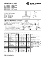 Предварительный просмотр 6 страницы Konig & Meyer 19796 Manual