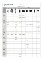 Предварительный просмотр 5 страницы Konig & Meyer 24481 Manual