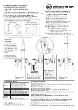 Preview for 2 page of Konig & Meyer 246/1 Quick Start Manual