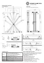 Preview for 4 page of Konig & Meyer Rick 20 Manual