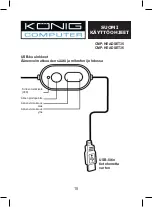 Предварительный просмотр 15 страницы König Electronic CMP-HEADSET35 Instructions Manual