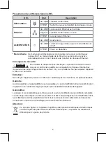 Предварительный просмотр 5 страницы König Electronic CMP-HOMEPLUG21 Manual