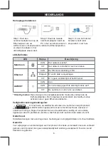 Предварительный просмотр 6 страницы König Electronic CMP-HOMEPLUG21 Manual