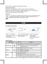 Предварительный просмотр 11 страницы König Electronic CMP-HOMEPLUG21 Manual