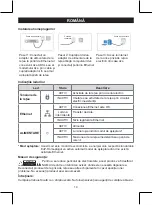 Предварительный просмотр 14 страницы König Electronic CMP-HOMEPLUG21 Manual