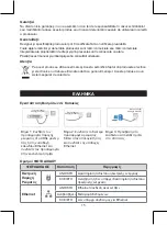 Предварительный просмотр 15 страницы König Electronic CMP-HOMEPLUG21 Manual