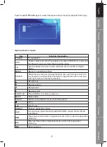 Preview for 5 page of König Electronic CMP MEDIAPLAY1 Manual