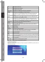 Preview for 22 page of König Electronic CMP MEDIAPLAY1 Manual