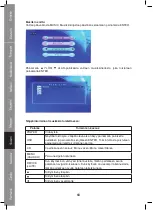 Preview for 68 page of König Electronic CMP MEDIAPLAY1 Manual