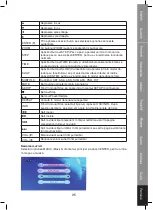 Preview for 95 page of König Electronic CMP MEDIAPLAY1 Manual