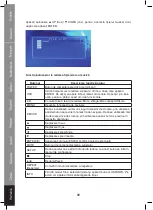 Preview for 96 page of König Electronic CMP MEDIAPLAY1 Manual