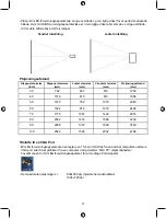 Предварительный просмотр 71 страницы König Electronic CMP-MINIPROJ10 Manual