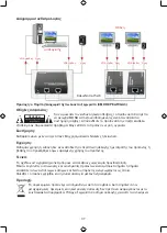 Preview for 7 page of König Electronic CMP-REPEATVGA5 Manual